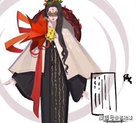 游戲原畫設計思維法則