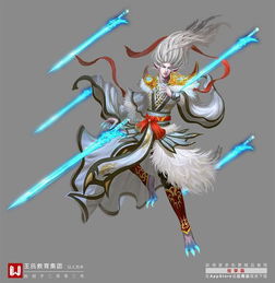 ui設計 游戲建模和原畫,零基礎想去培訓學習之后找工作哪個難度比較小