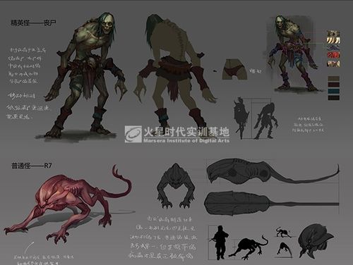 學游戲原畫哪個學校比較好